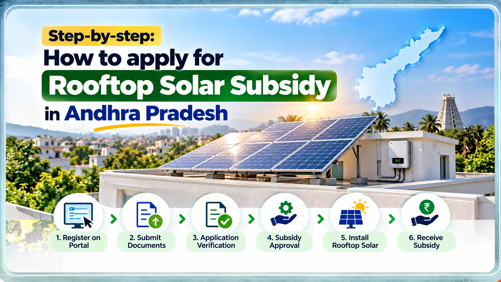 rooftop solar subsidy in Andhra Pradesh